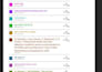 provide ai and plagiarism check reports