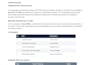 create and format professional word documents
