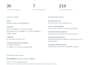 clean and validate your CSV or json data with an audit report