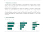 do anything related to spatial analysis