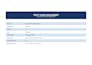 manually test your ecommerce website