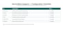 configure and troubleshoot servicenow itsm workflows