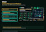 develop custom software licensing and activation system