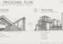 design a sugar processing plant