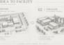 design a sugar processing plant