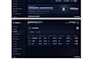 develop custom management system software for desktop or web