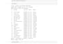 perform data cleaning and exploratory data analysis