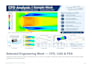 do mechanical design engineering