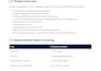 provide a ready flutter dental clinic stock management app source code