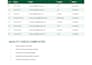 be your bangla english translator, ai training data