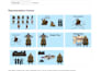 create 2d animation videos