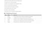 upload and publish your android app on google play console