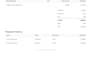 develop clinic and hospital management system with billing