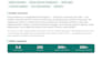 design and fix erros in prestashop store