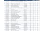 do accurate data entry, excel, word