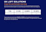 audit and optimise your google ads PPC campaigns
