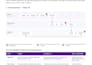 do odoo implementation, odoo customization and odoo development