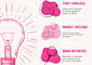design editable canva templates for social media