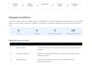 audit and repair one existing n8n workflow in writing