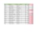 do data cleaning in excel