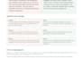 proofread and edit english text for grammar