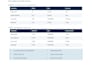 data entry, excel data entry and PDF to word or excel conversion