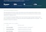 develop a full stack web application in react and nextjs