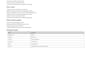 provide professional QA qc documentation services