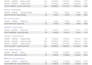 do monthly bookkeeping cleanup and catchup in sage cloud