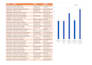 data cleaning, data entering in excel