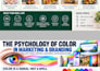 design professional custom infographics