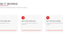 design clickable youtube thumbnails that get more views