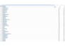provide high quality guest posting and niche relevant backlinks
