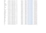 accurate excel data entry from pdf to spreadsheet