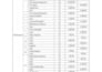 be your virtual assistant for excel data entry