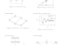 typeset your document in latex and create tikz figures