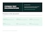 automate your website testing using cypress