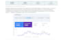 seo blog content that ranks using proven keyword clustering