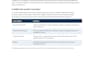 define your ai or saas mvp scope and product requirements