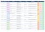 test your web and mobile app for bugs, usability, and broken flows