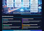 implement on premises to AWS cloud migration and architecture design