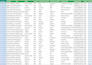 do b2b lead generation and geo targeted prospect research