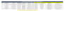 do targeted b2b lead generation and email list building