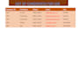 do fast data entry web search and data collection