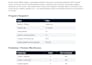 audit and optimize your affiliate marketing program