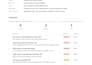 fix supabase rls errors and secure your lovable or bolt app