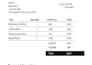 create a modern and professional invoice design