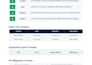 clean organize and migrate your CRM data