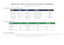 do rental property data entry and excel rent tracking