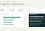improve your business reporting with data analysis and ai